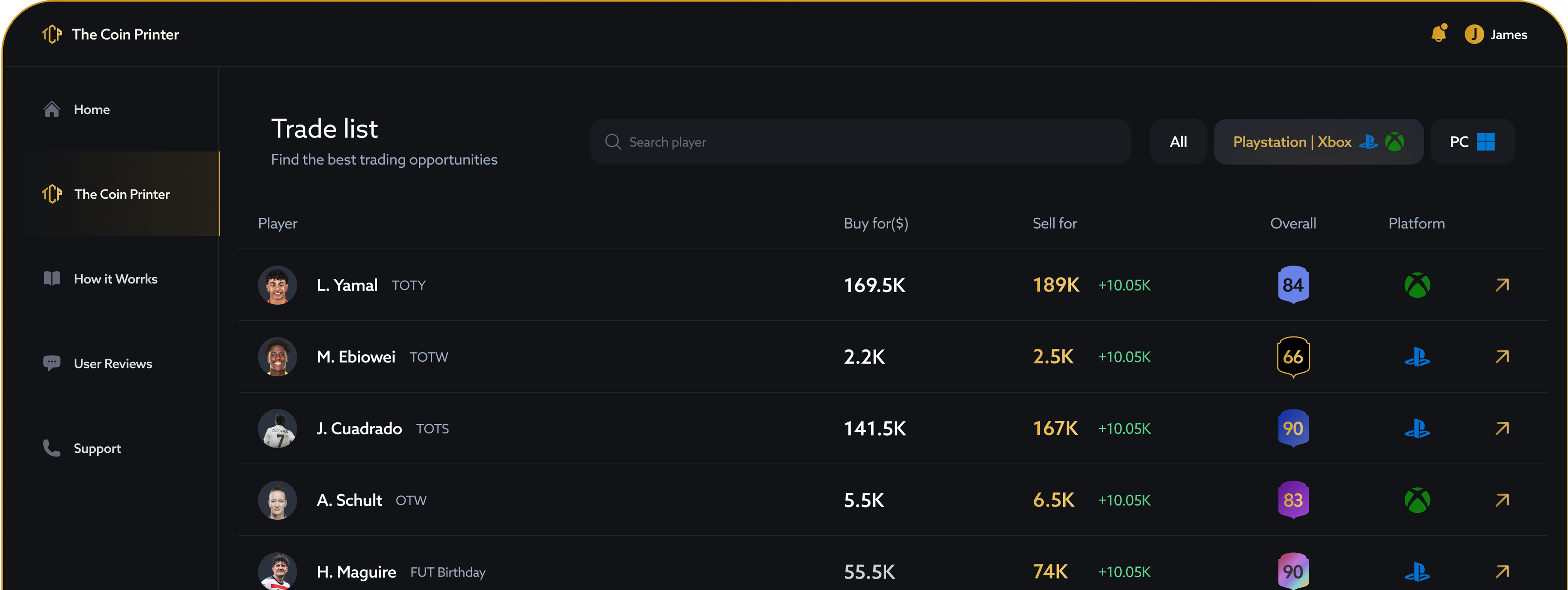 The Coin Printer Trade List